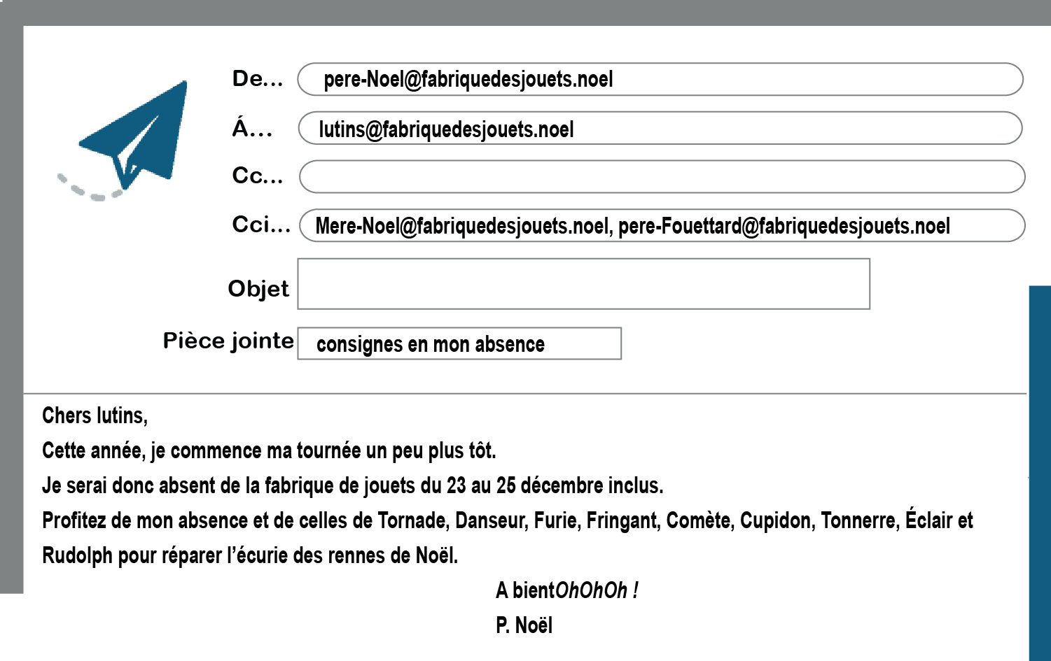 Du Bon Usage Du Cci Dans Un Mail | Bien écrire Au Travail